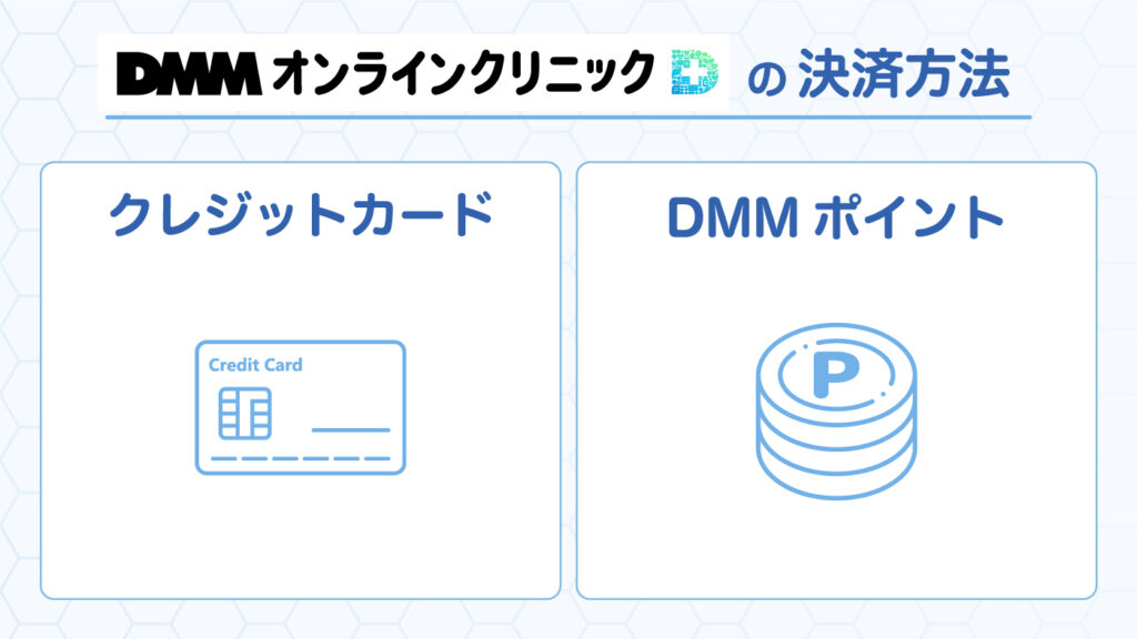 DMMオンラインクリニックの決済方法　AGA治療のよくある質問