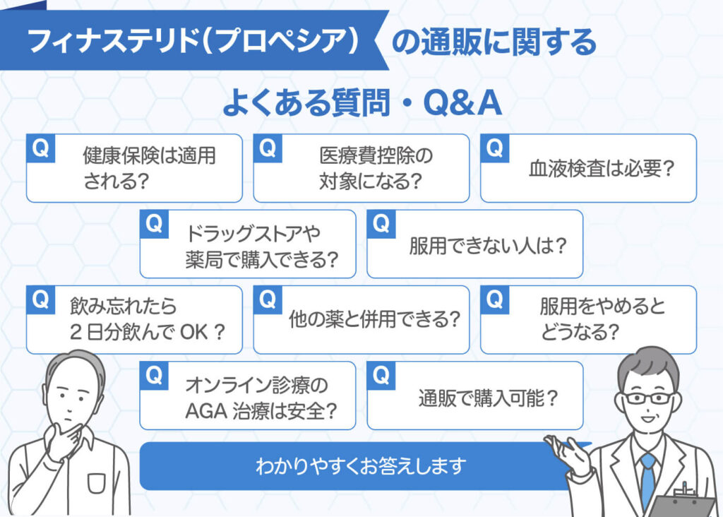 フィナステリド（プロペシア）の通販に関するよくある質問・Q&A