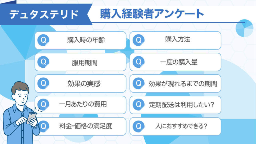 デュタステリド購入経験者アンケート