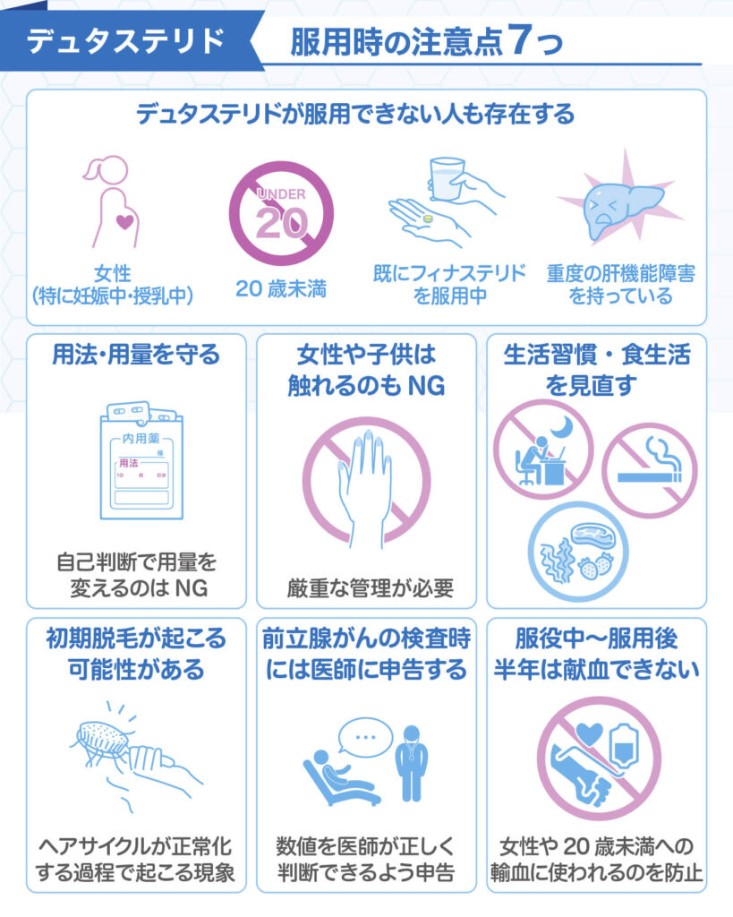 デュタステリド服用時の注意点７つ