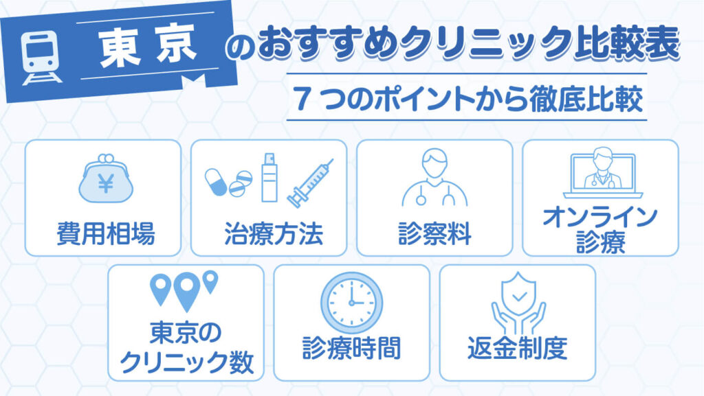 東京のおすすめクリニック比較表