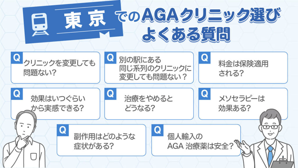 東京でのAGAクリニック選び　よくある質問