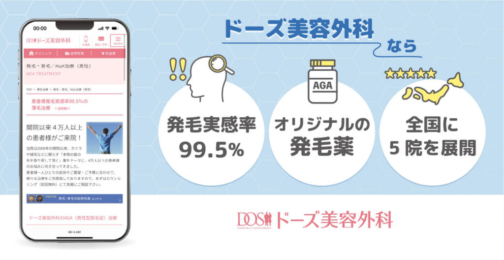 ドーズ美容外科