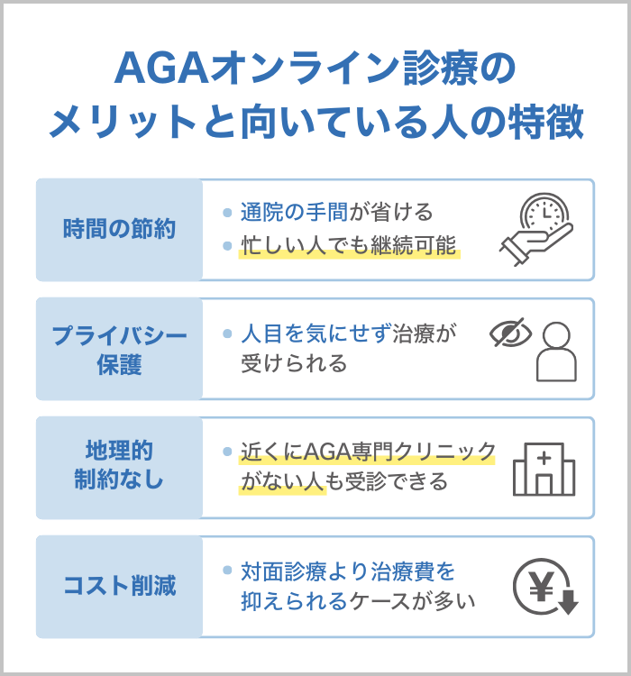 AGAオンライン診療のメリットと向いている人の特徴