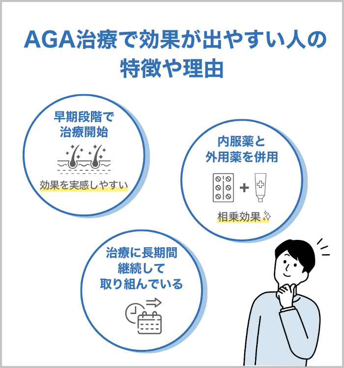 AGA治療で効果が出やすい人の特徴や理由