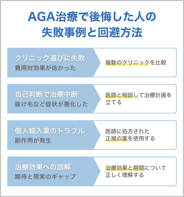 AGA治療で後悔した人から学ぶ失敗事例と回避方法