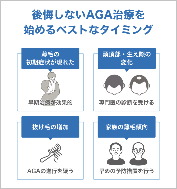 後悔しないAGA治療を始めるベストなタイミング