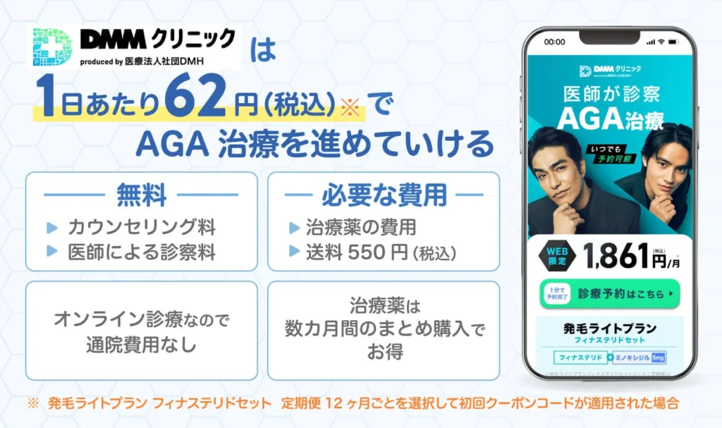 【DMMクリニック】1日62円（税込）からAGA治療を進められる